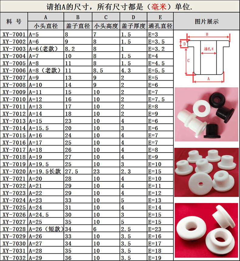 護線圈詳情-8