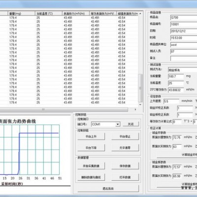 品智創(chuàng)思PZ-E1-1 活性劑表面張力儀 液體表面張力儀 界面張力儀 廠家咨詢