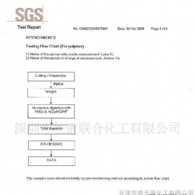 供應油墨、油漆、光油的潤濕流平分散劑