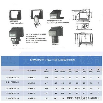 塑料浪管法蘭固定座  **尼龍PA66材料   KFW/D型帶槽縫