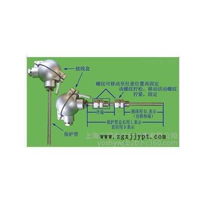 PTFE燒結(jié)四氟防腐熱電阻工況生產(chǎn)