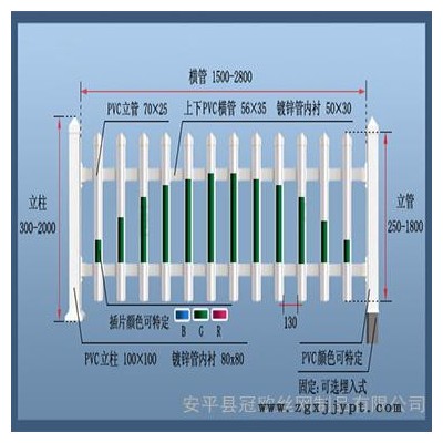 冠歐 PVC小區(qū)圍欄PVC花園護(hù)欄 PVC公園護(hù)欄 、PVC草坪護(hù)欄 PVC綠化帶圍欄 PVC庭院護(hù)欄 PVC圍欄