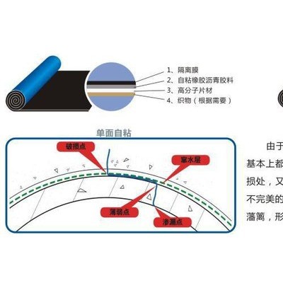 高密度聚乙烯自粘膠膜防水卷材