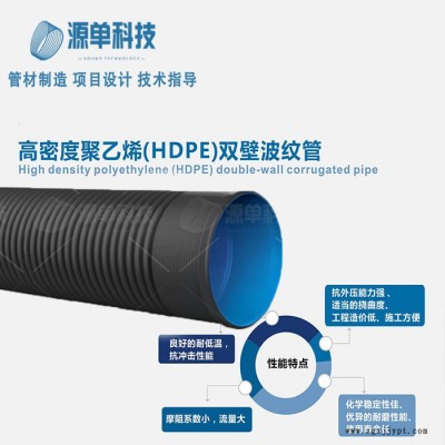 pe波紋管DN500 /SN4 hdpe管企標(biāo)四級(jí) 塑料雙壁波紋管 HDPE雙壁波紋管