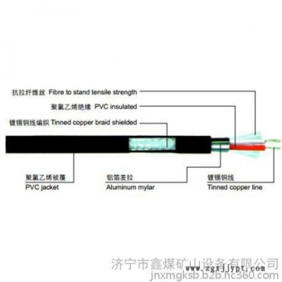 RVVP型系列咪線聚氯乙烯絕緣屏蔽聚氯乙烯護(hù)套軟電線