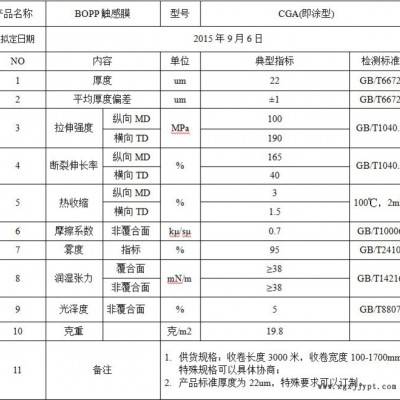 BOPP觸感膜，長(zhǎng)絨膜 即涂膜