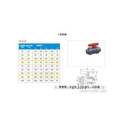 供應(yīng)UPVC、CPVC、ABS管材、管件、閥門、膠水等產(chǎn)品