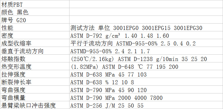 萬龍塑料_17黑 (2)