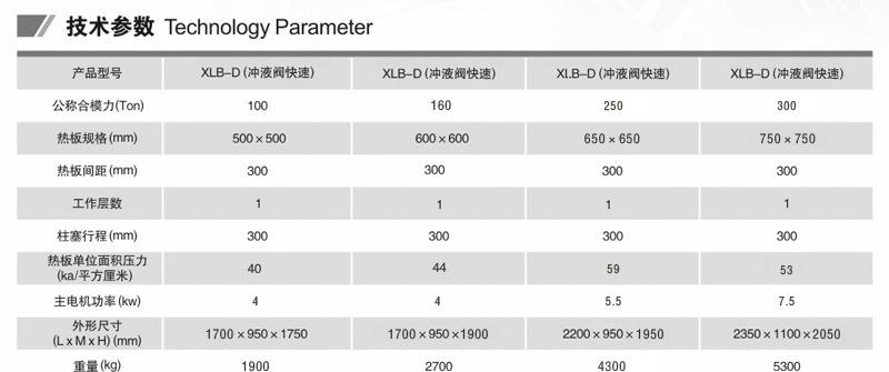 300T 硫化機(jī) 數(shù)據(jù)