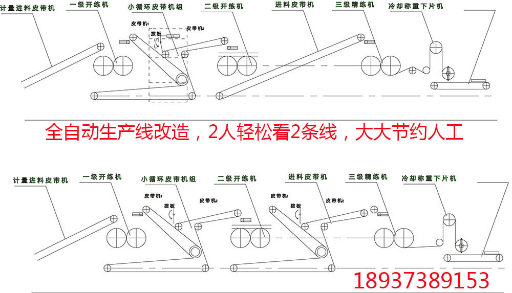 三機一線示意圖