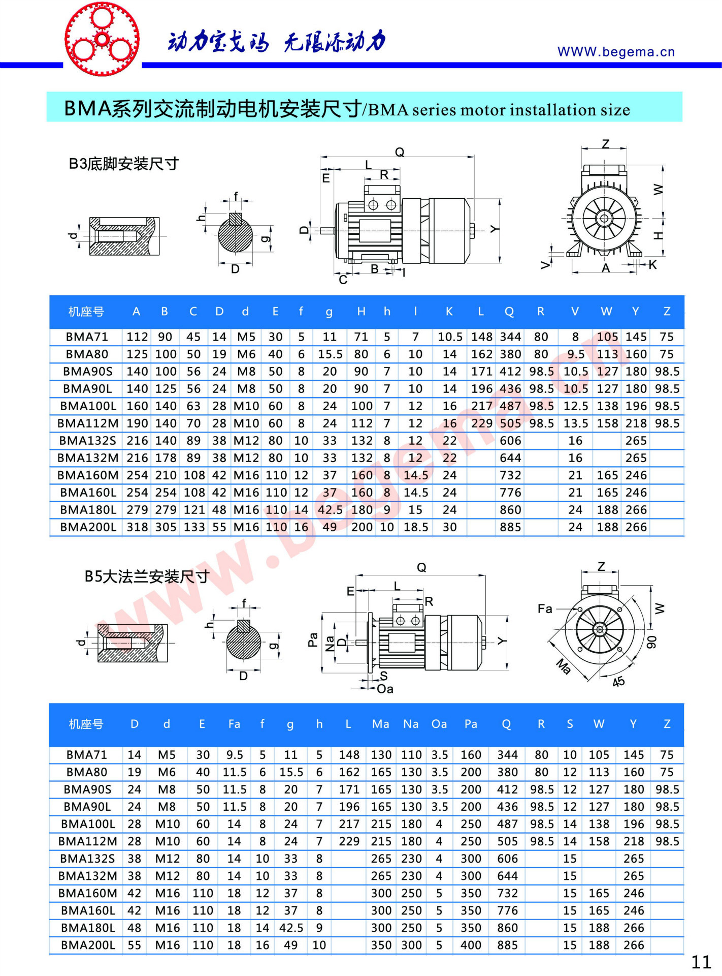 寶戈瑪通用電機-19