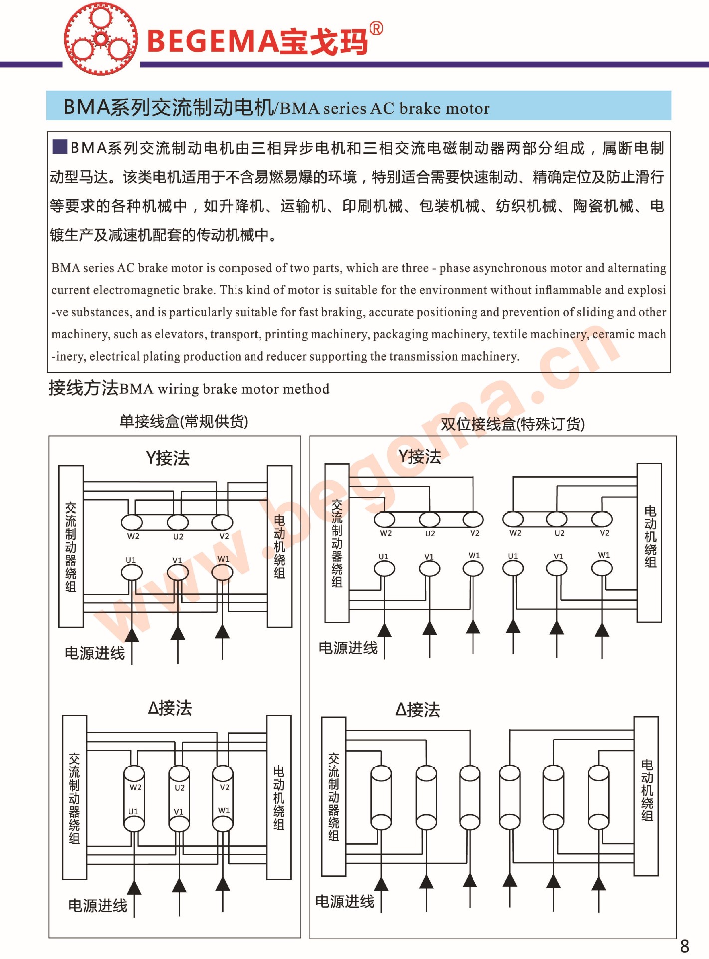 寶戈瑪通用電機-16