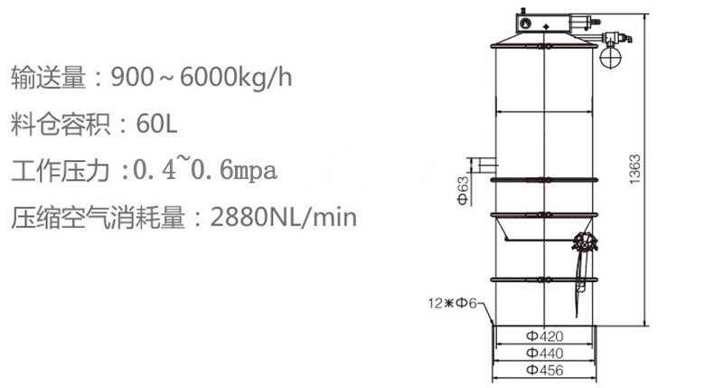 真空上料機細節(jié)圖3