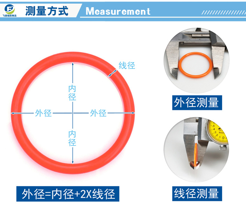 003-測(cè)量方式-002.jpg