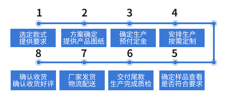 TC密封圈內(nèi)頁(yè)_14