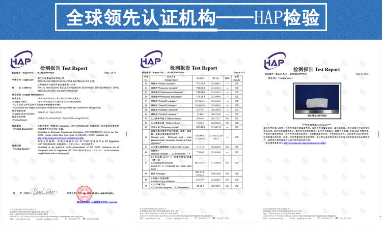 HAP修改