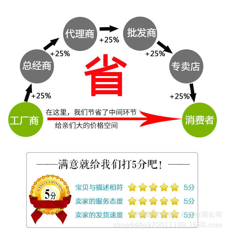 CXY-100H加強(qiáng)型