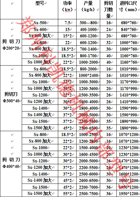 QQ圖片20150105165909