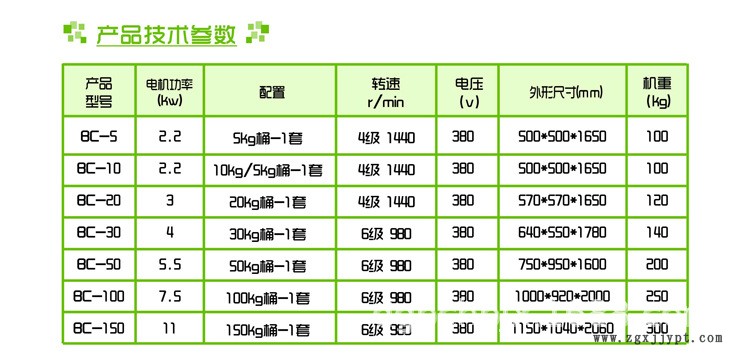 打粉機(jī)技術(shù)參數(shù).jpg