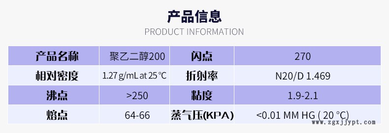 詳情頁_03