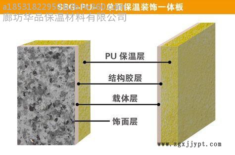 保溫復(fù)合一體板-擠塑保溫一體板圖片-加工定制
