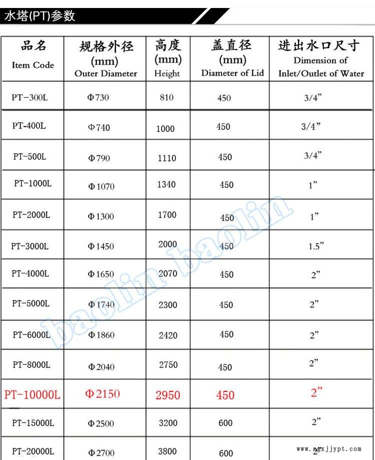 水塔參數(shù)10000L副本a