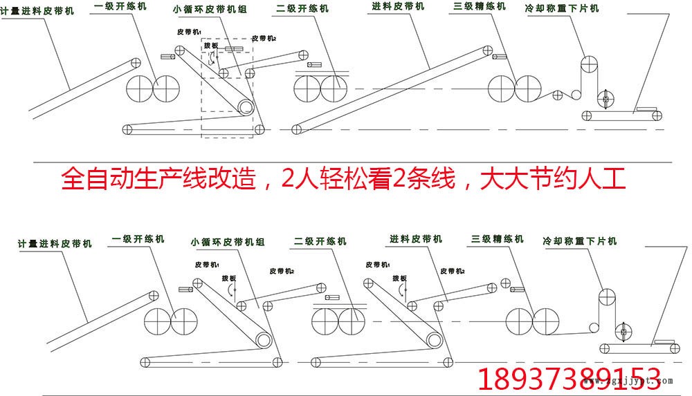 三機(jī)一線示意圖