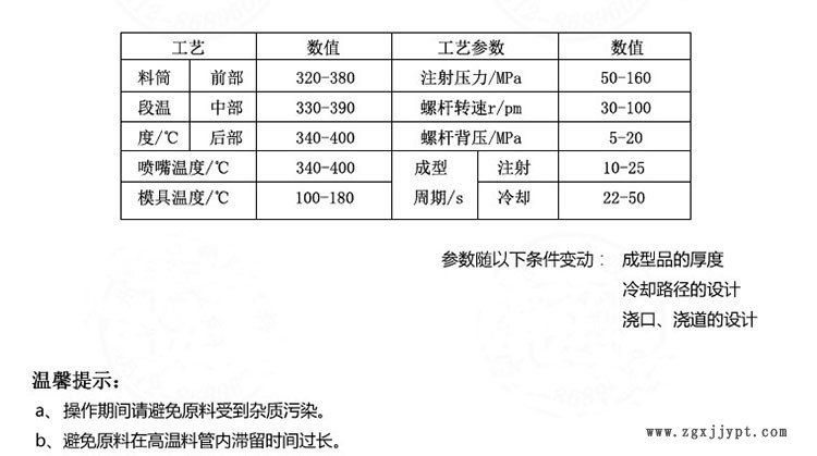 粒子展示