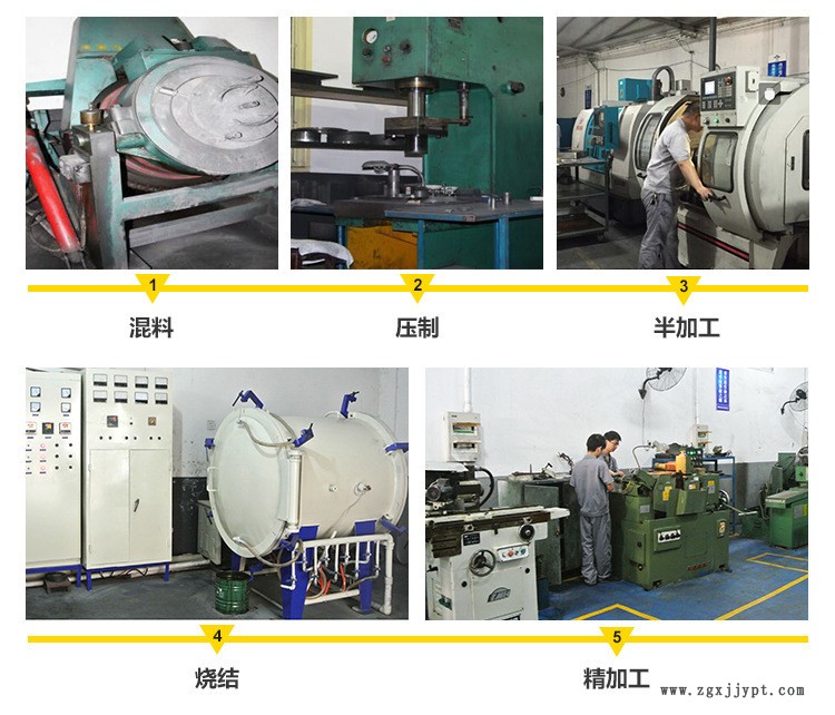 POM料螺桿的長徑比_擠出機螺桿    _65熔噴布機單螺桿