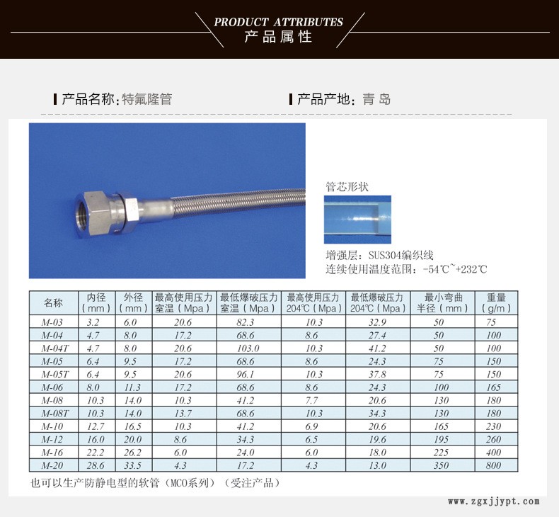 羅得斯工貿(mào)詳情_05