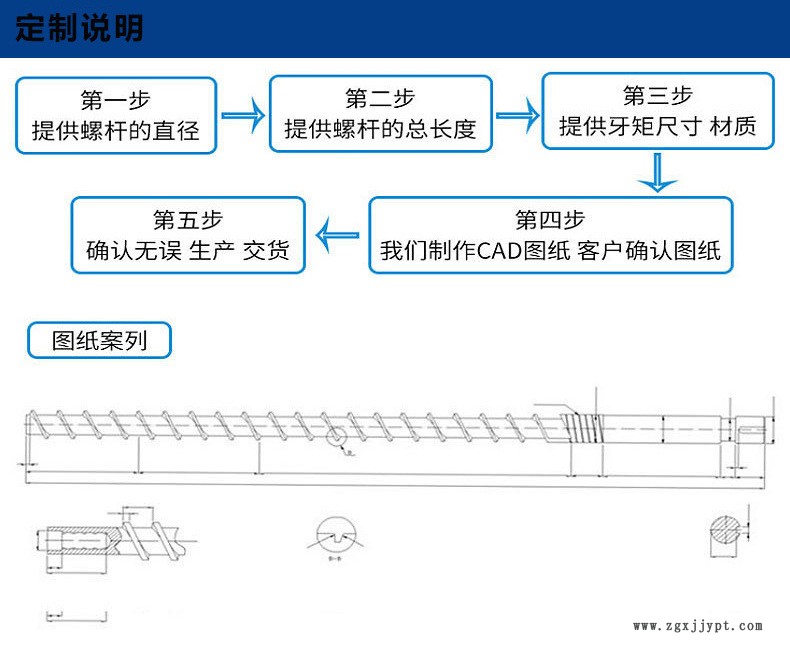 abs再生料造粒機(jī)螺桿的影響_注塑機(jī)螺桿材質(zhì)_65熔噴布機(jī)單螺桿