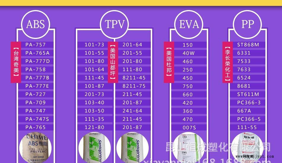 ABS  tpv