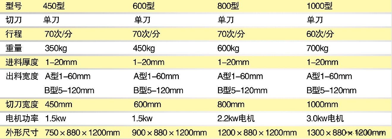 切條機(jī)參數(shù)