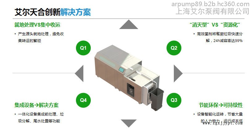 餐廚垃圾處理設備