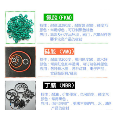 批發(fā)氟膠O型圈線徑4外徑16-34耐高溫耐腐蝕氟橡膠O形圈制品密封圈