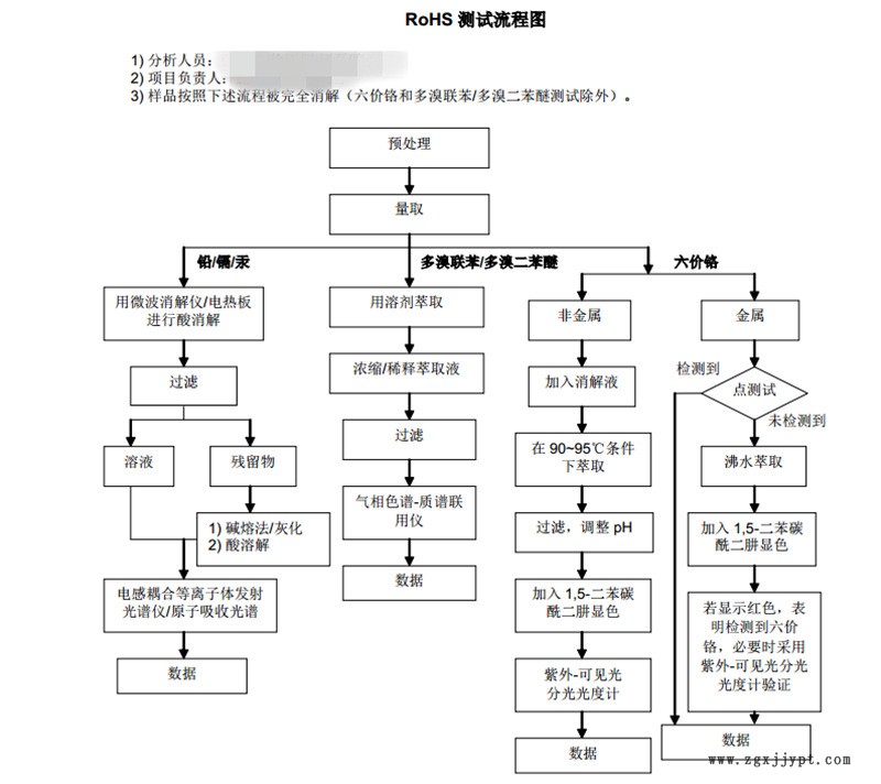 QQ圖片20150810103054