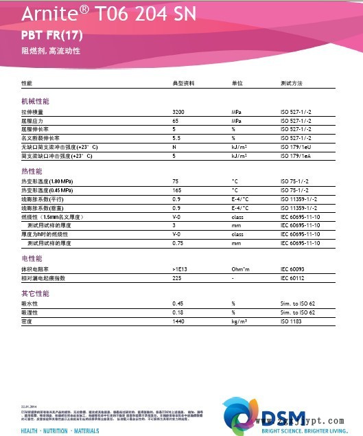 4300G6物性表