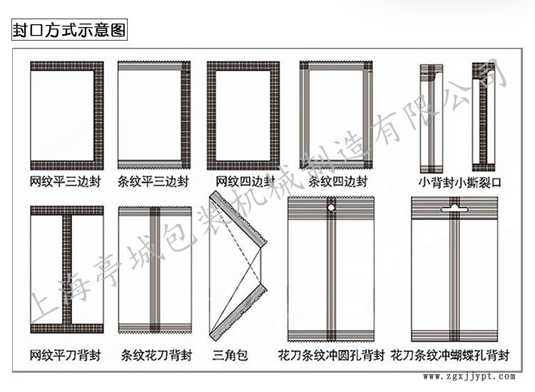 熱賣竹炭口罩 密封圈枕式全自動(dòng)包裝機(jī) 美工刀 飾品雙變頻包裝機(jī)示例圖4