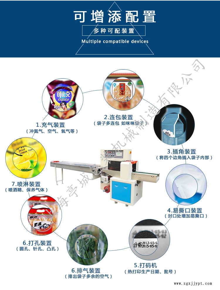 熱賣竹炭口罩 密封圈枕式全自動(dòng)包裝機(jī) 美工刀 飾品雙變頻包裝機(jī)示例圖6