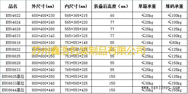 EUO規(guī)格.jpg