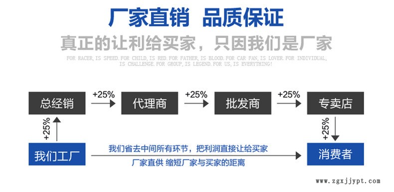 四氟彈性帶 聚四氟乙烯彈性帶 膨體聚乙烯四氟帶 軟四氟密封膠條示例圖1