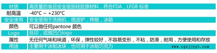 12連食品級硅膠冰格模具巧克力模易取耐高溫星形貝殼心形冰塊模具示例圖28