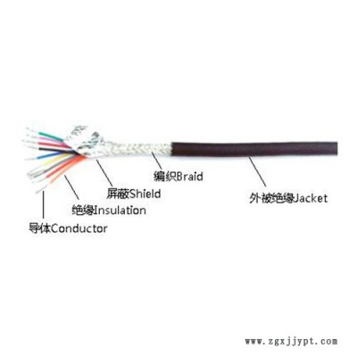 順泰 4389-FEP 多芯鐵氟龍硅膠護(hù)套高溫電線 ** 歡迎來(lái)電咨詢