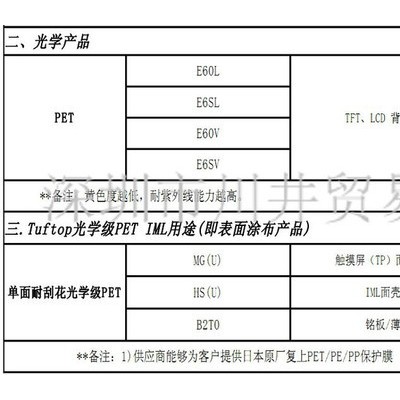 TORAY TORELIN 3030 PPS,東麗 3030，日本東麗 3030 PPS