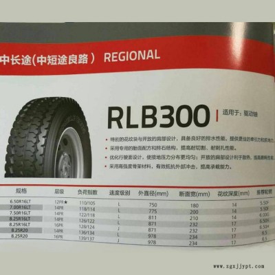 雙錢輪胎825R20-16PR  RLB300    具體價格請來電咨詢