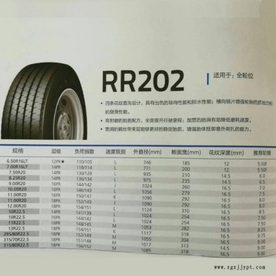 雙錢輪胎1100R20-18PR  RR202    具體價(jià)格請來電咨詢