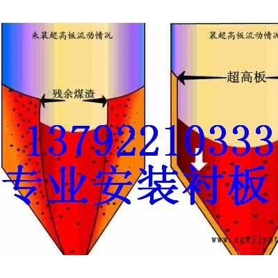 供應(yīng)高分子阻燃耐磨板超高分子量聚乙烯襯板煤倉防火聚氯乙烯板材施工廠家