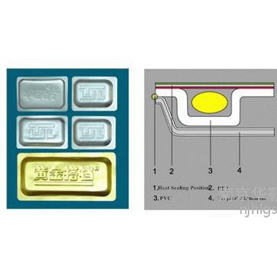 華耀直銷**包裝材料  PET30u/AL60u/VC熱帶泡罩鋁箔  厚度10絲 藥用包裝材料