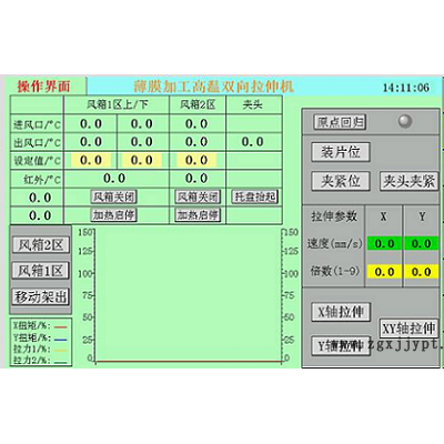 珠海薄膜雙向拉伸儀-普同實驗儀器-薄膜雙向拉伸儀英文名