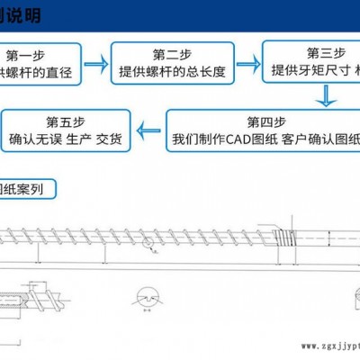 注塑pp料螺桿溫度_注塑成型機螺桿截面積_65熔噴布機單螺桿